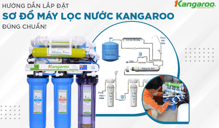 Lắp máy lọc nước uy tín tại Hội An.Thành Phát Đạt! Đơn vị chuyên Lắp máy lọc nước uy tín tại Hội An. Liên hệ : 0934.89.85.82 để được tư vấn